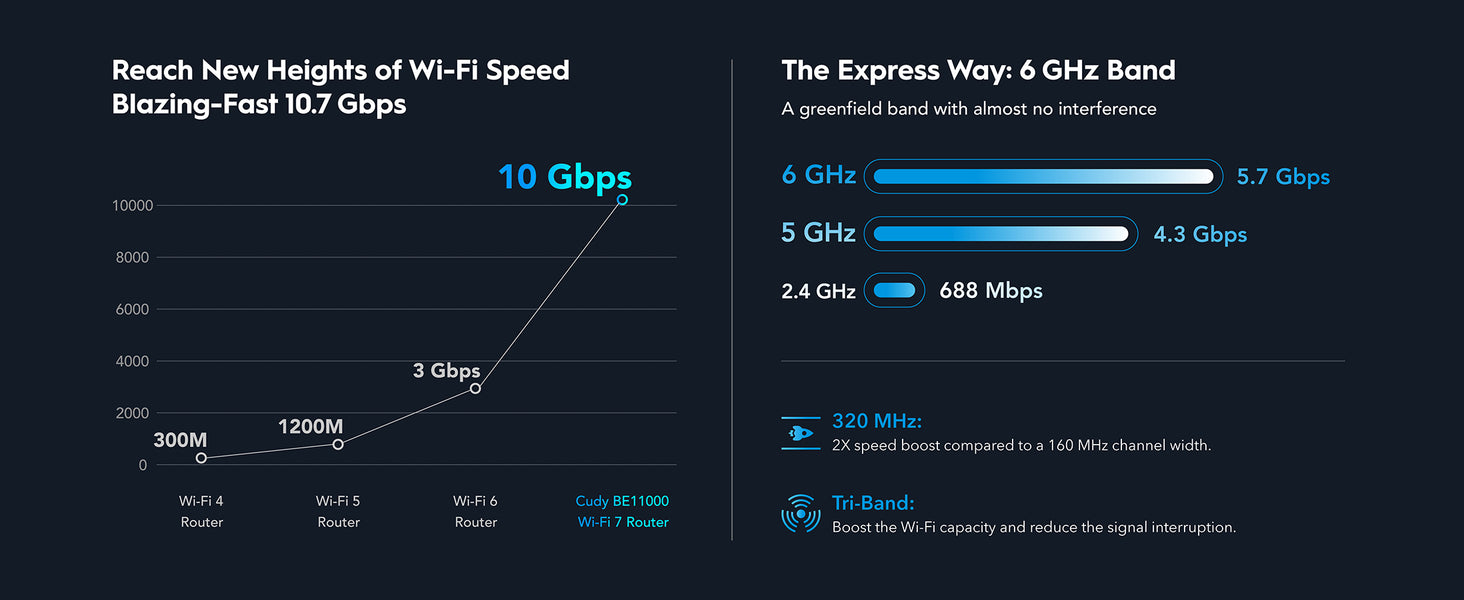 A WR11000 EN 1464x600 3 A WR11000 EN 1464x600 3