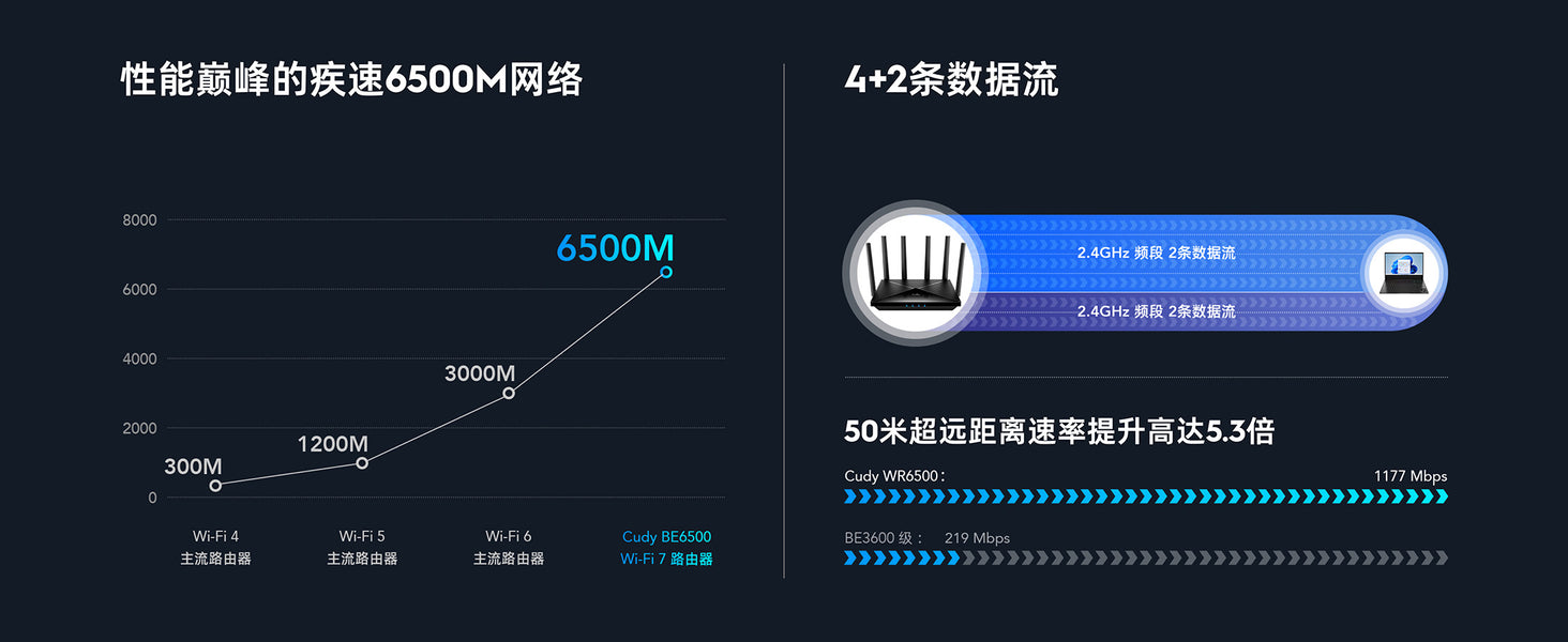 A WR6500 ZH 1464x600 3 A WR6500 ZH 1464x600 3