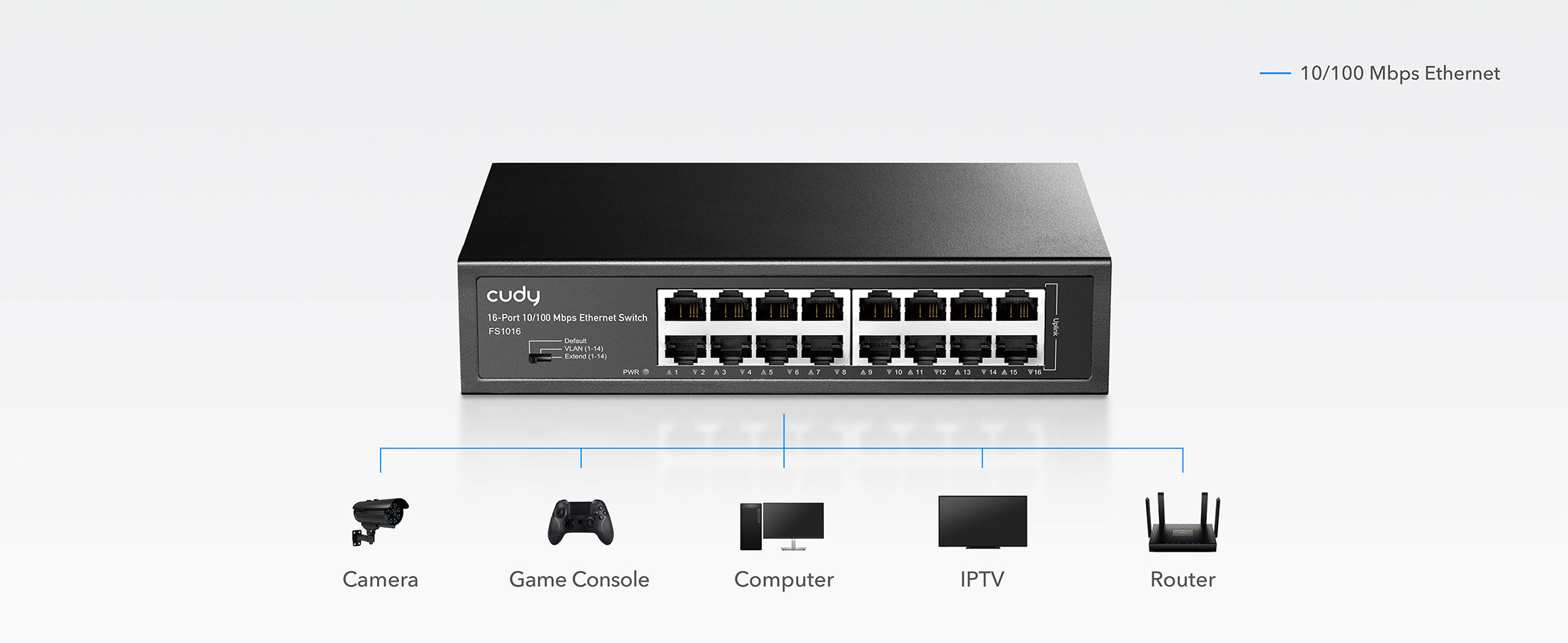 FS1016 stable network performance