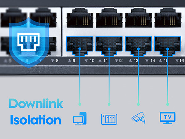 VLAN mode