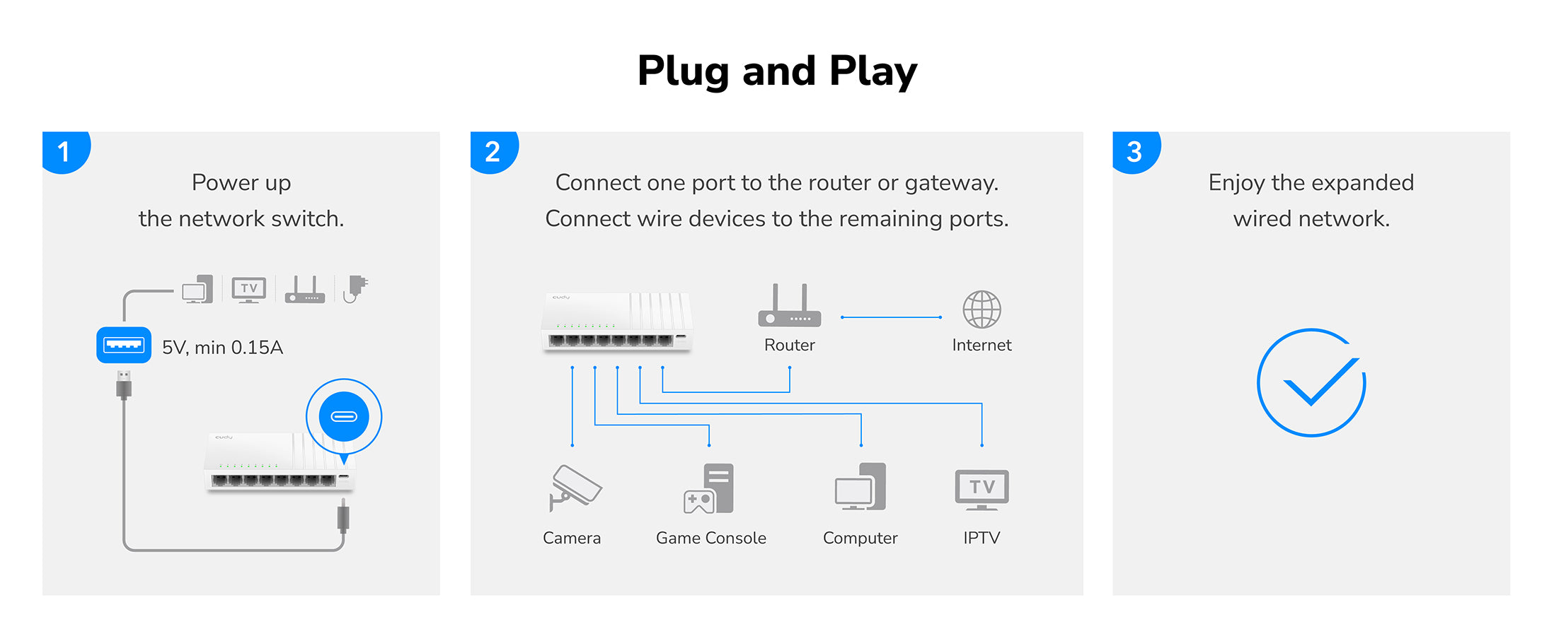FS108D for business and home networks