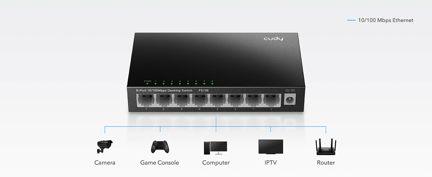 Cudy FS108 Fast Ethernet ports