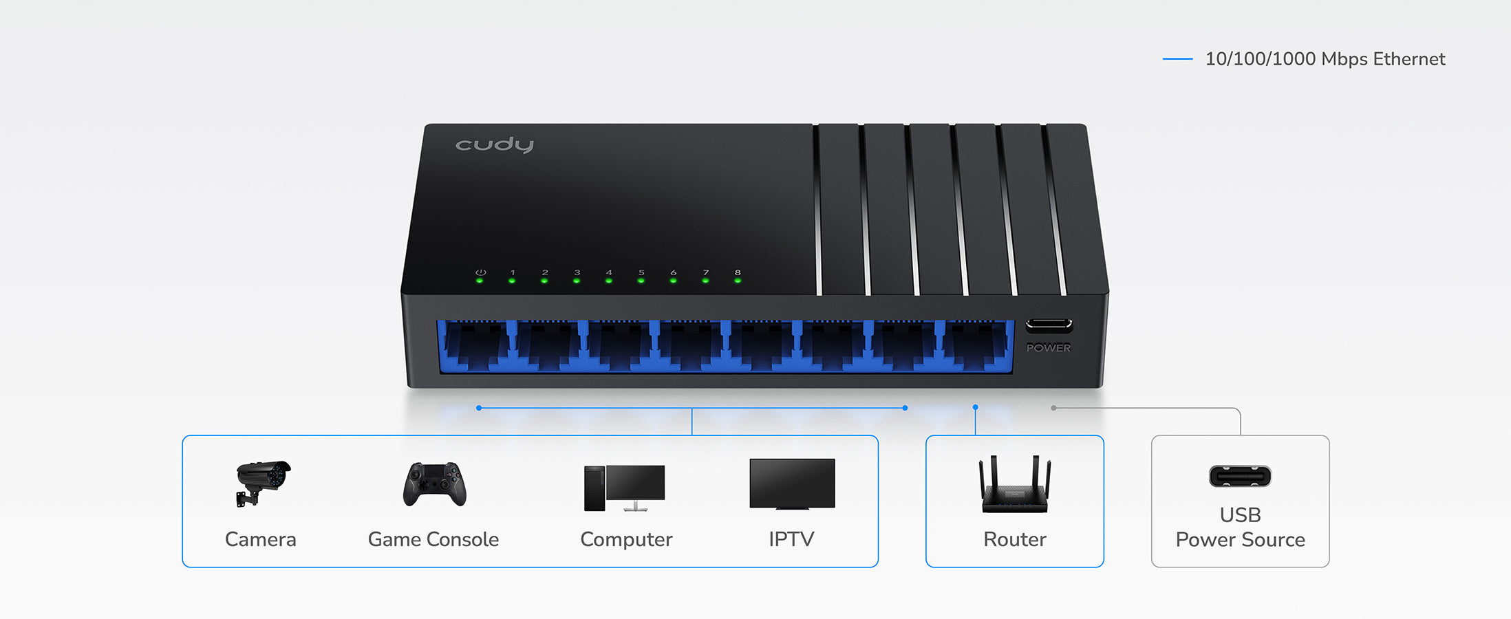 8-Port Gigabit Desktop Switch, GS108D 7.0 – Cudy