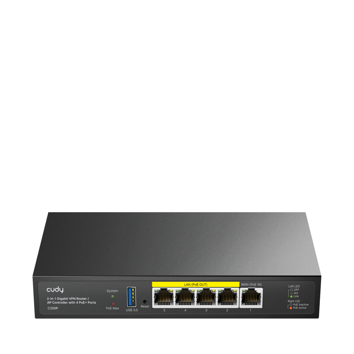 VPN Router & Controller