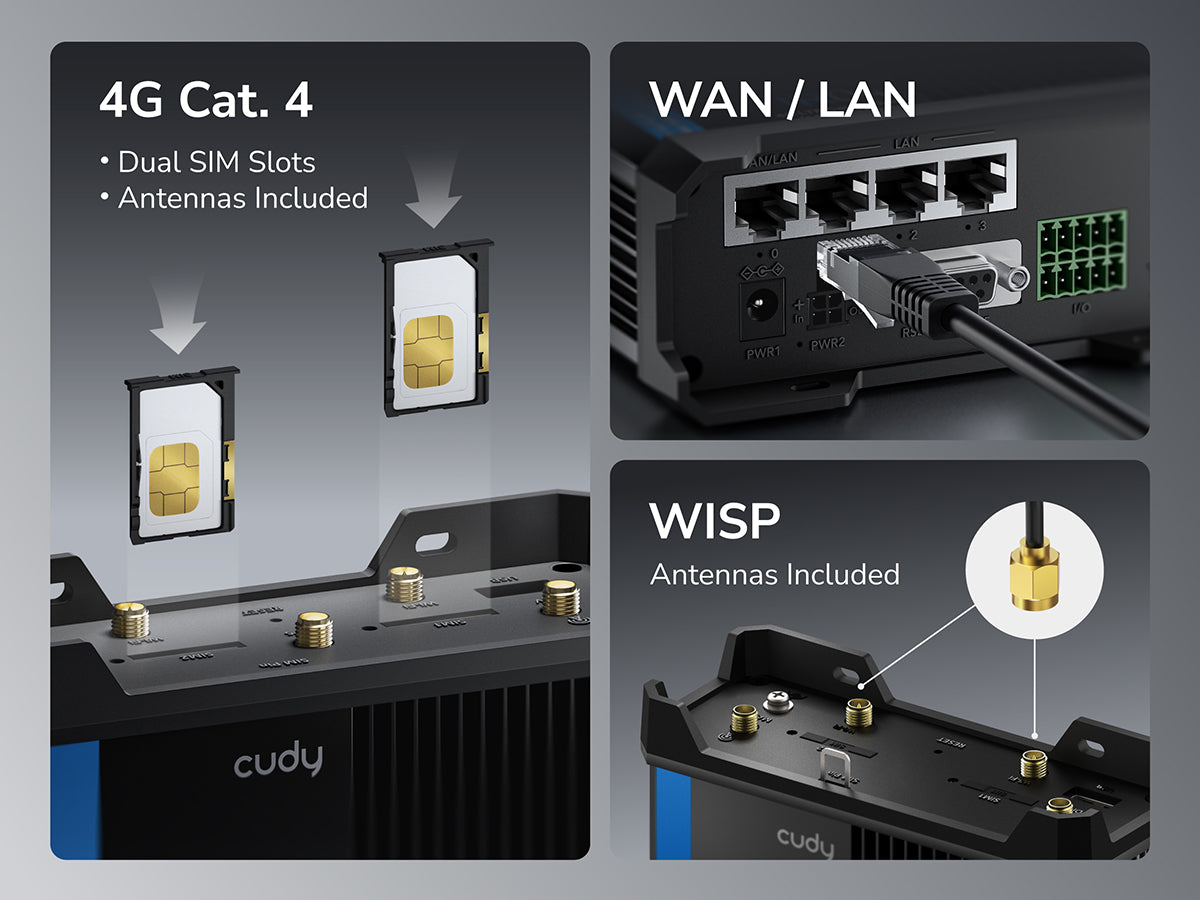 4g Cat Router 4 Label 4G LTE Cat 4 N300 Industrial Wi-Fi Router, IR04 1.0 – Cudy