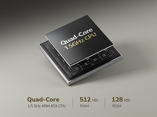 Qualcomm Quad-Core 1.5GHz 512MB DDR4