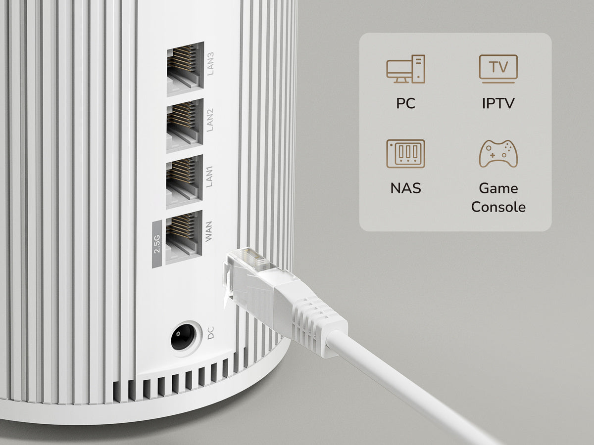 Cudy M6500 quad-core processor and memory features