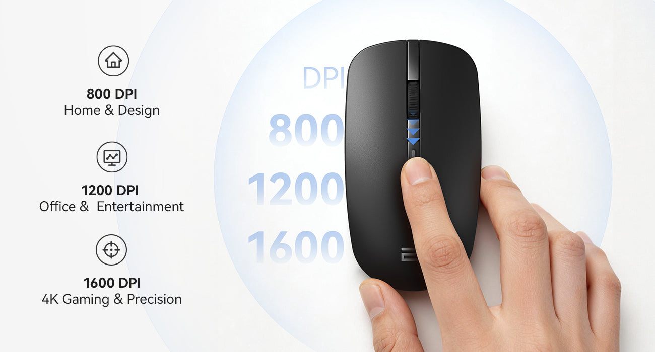 3 רמות DPI
