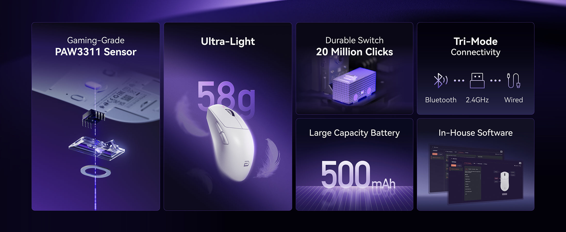 Tri-Mode Lightweight Wireless Mouse, MS9890 1.0 – Cudy