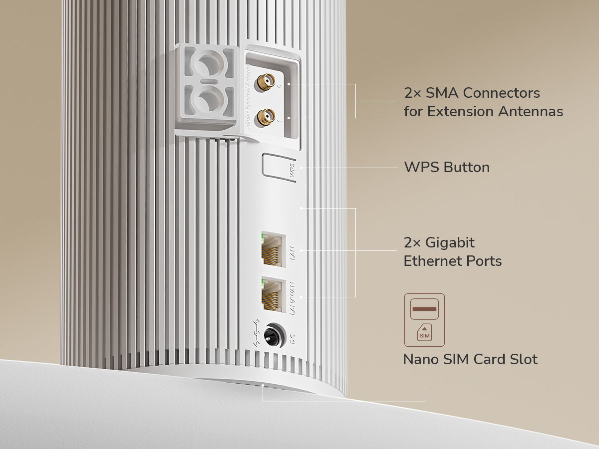 ראוטר סלולרי Cudy P2 AX3000 Wifi6