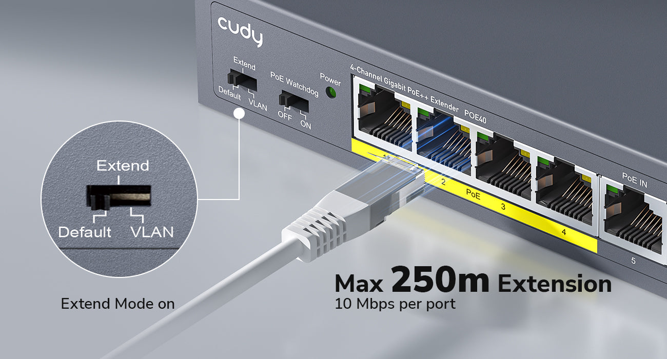 4 Channel Gigabit PoE Extender POE40 2 0 Cudy 4-channel-gigabit-poe-extender-poe40-2-0-cudy