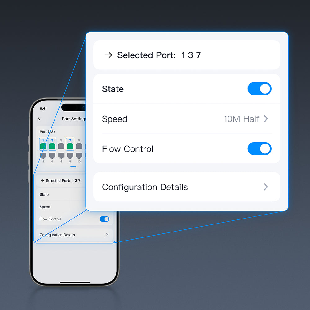 Cloud Switch Button Easy-Managed Switches – Cudy