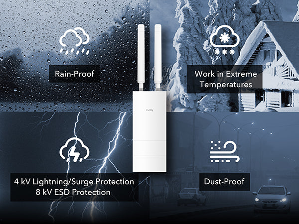 Wireless Punto De Acceso Cudy Ac1200 Wifi Outdoor con Ofertas en Wireless Punto De Acceso Cudy Ac1200 Wifi Outdoor con Ofertas en