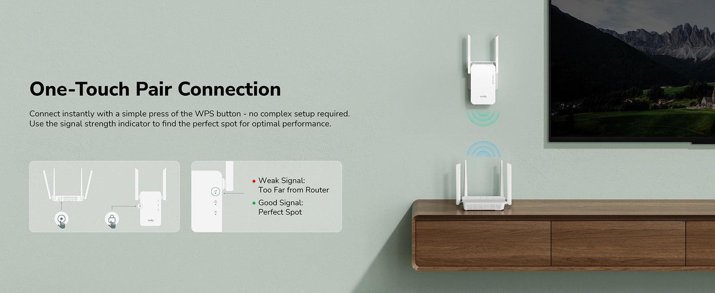 Cudy Dual Band AX1500 WiFi 6 Mesh Wi-Fi System, Ersetzt Router und Extender, Deckt bis zu 100 m², 3 Gigabit-Ports pro Einheit, Unterstützt Ethernet- Backhaul, M1500 1-Pack Cudy Dual Band AX1500 WiFi 6 Mesh Wi-Fi System, Ersetzt Router und Extender, Deckt bis zu 100 m², 3 Gigabit-Ports pro Einheit, Unterstützt Ethernet- Backhaul, M1500 1-Pack