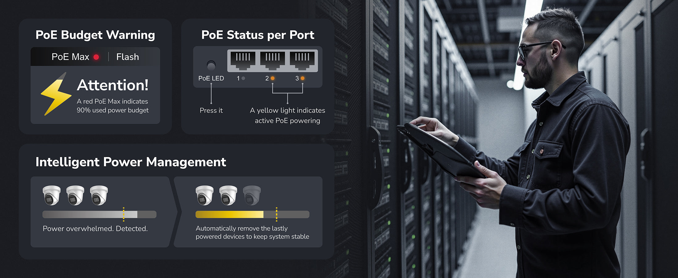 Switch Gigabit 5 Porte PoE Passante / Extender 4 Porte PoE+ Per Esterno Intellinet 310