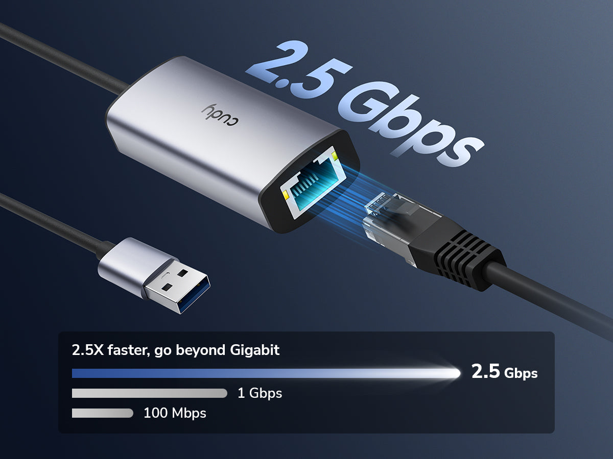 מהירות 2.5G