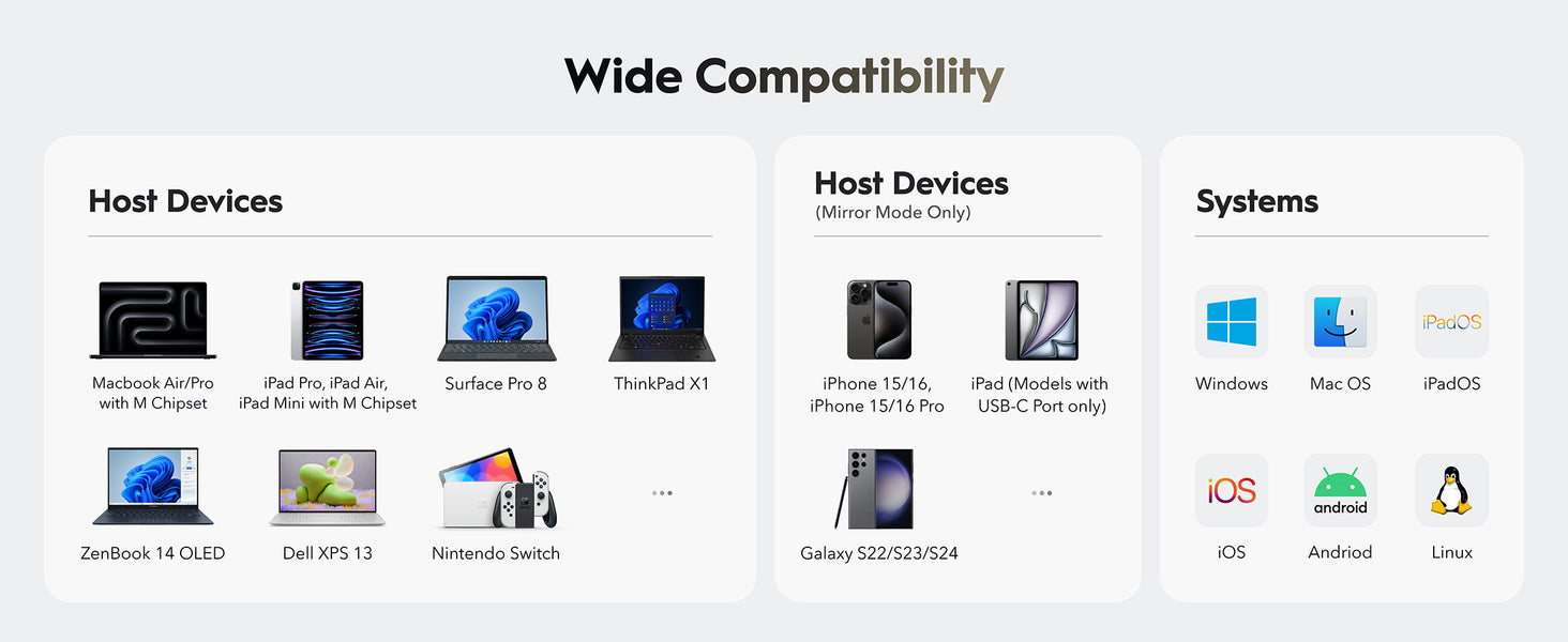 רכזת 5 ב-1 USB-C UH405 עם חיבור HDMI מבית Cudy