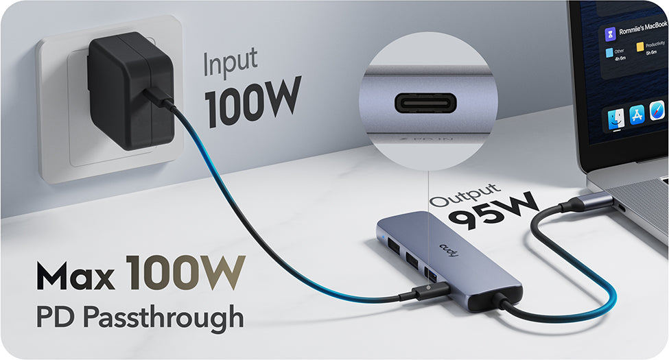 רכזת 5 ב-1 USB-C UH405 עם חיבור HDMI מבית Cudy