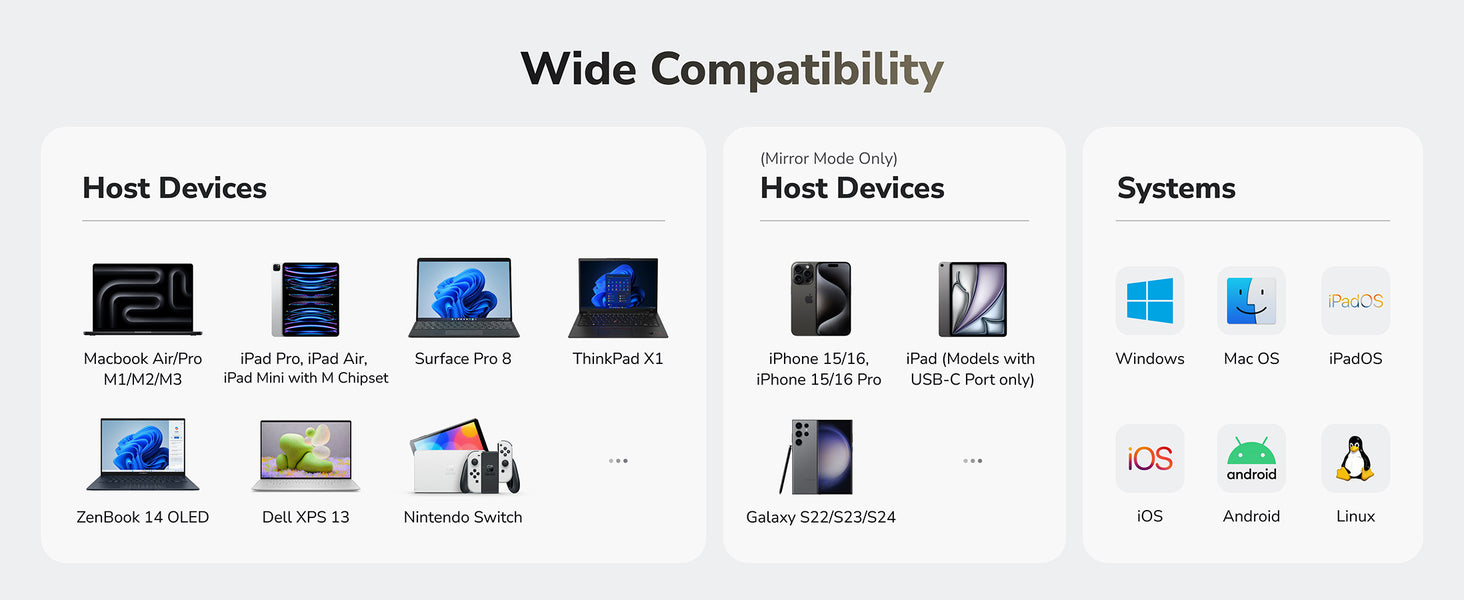 רכזת 5 ב-1 USB-C UH605 עם רשת 1GB