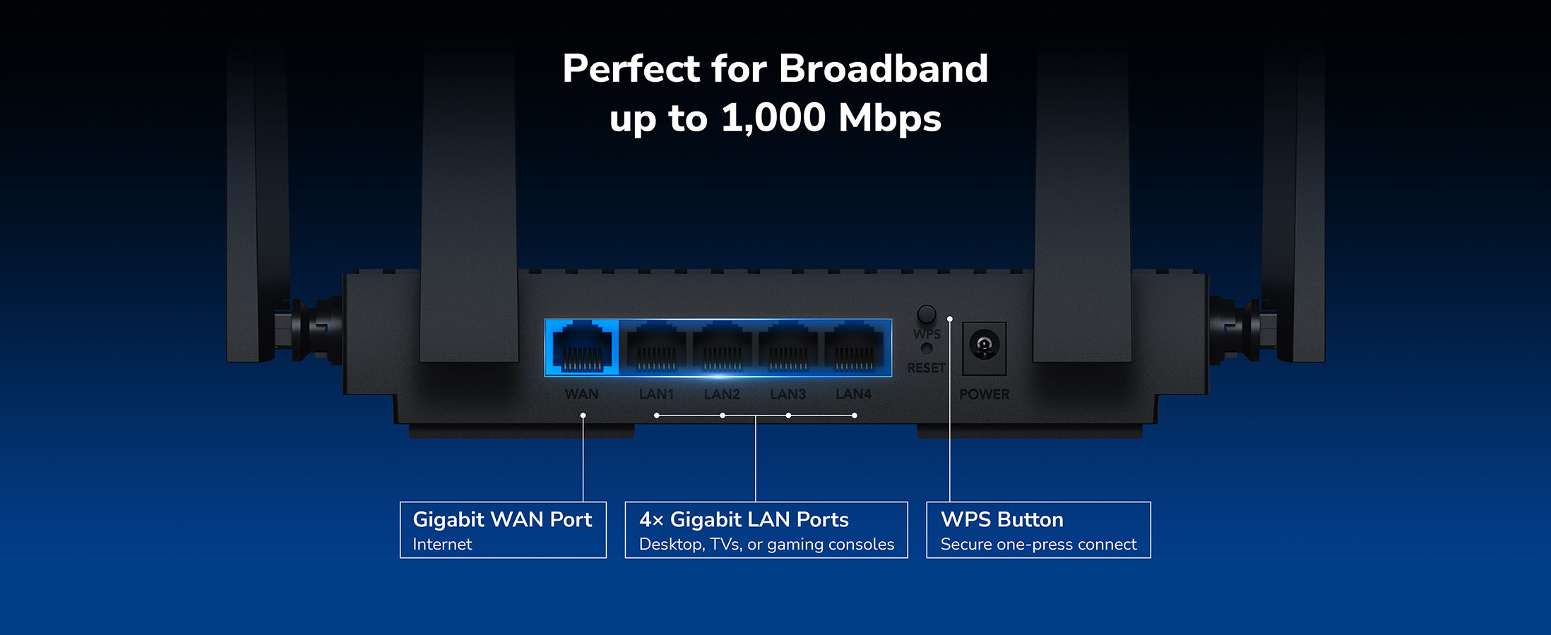 Roteador Wi-Fi 6 Gigabit Mesh AX3000, WR3000E 2.0 – Cudy
