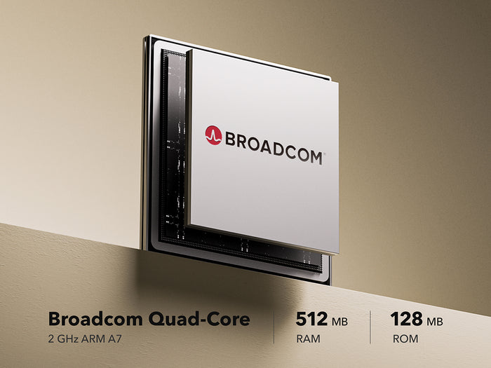 Quad-Core CPU 512MB RAM