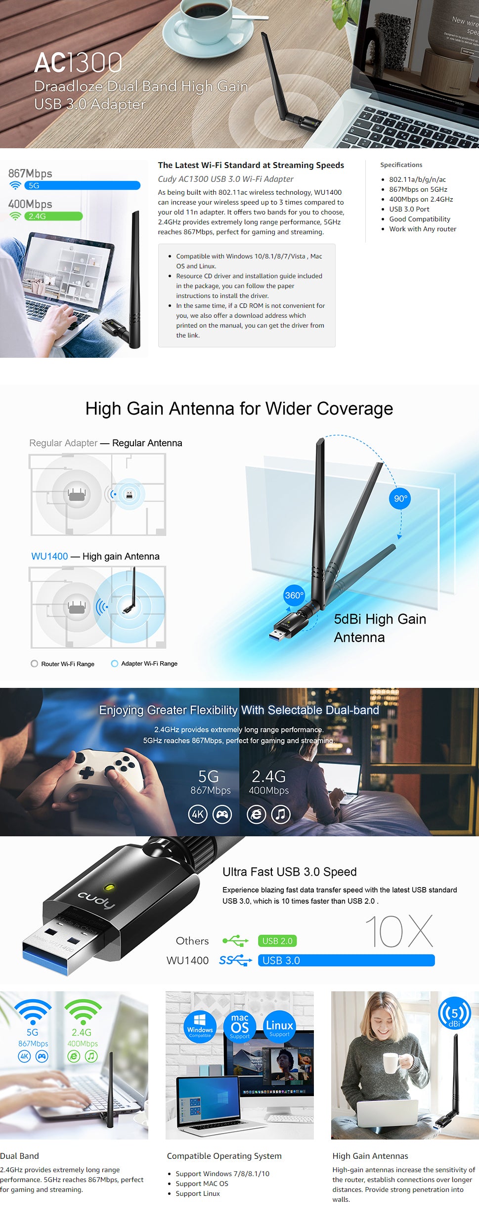 Cudy WU1400 AC1300 High-Gain WiFi USB