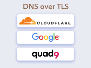 DNS over TLS