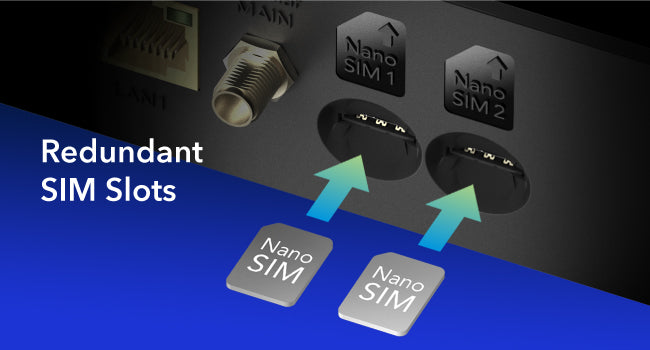 Dual SIM 2 כרטיסי SIM