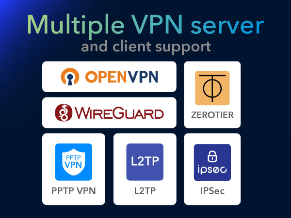 VPN WireGuard OpenVPN IPSec