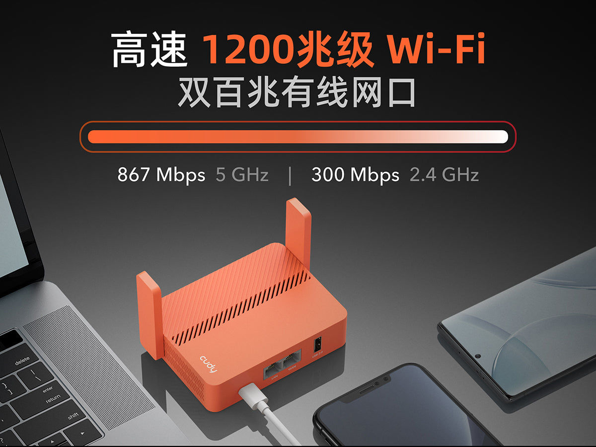 Tr1200 Router AC1200 迷你路由器, TR1200 1.0 – Cudy
