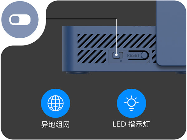 Tim Modem Router Av3000 AX3000 2.5G Wi-Fi 6 迷你 VPN 路由器, TR3000 1.0 – Cudy