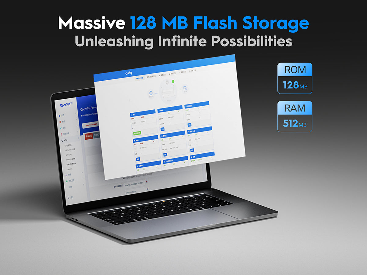 AX3000 2.5G Wi-Fi 6 Mini VPN Router, TR3000 1.0 – Cudy