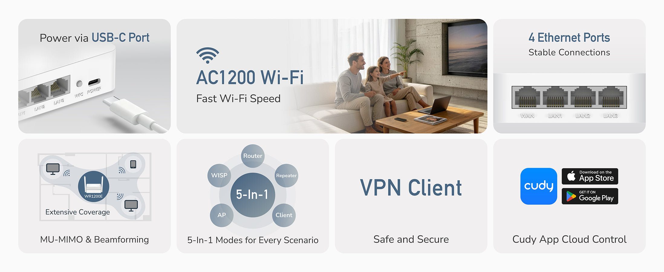 AC1200 Dual-Band Wi-Fi Router with USB-C Power Input, WR1200E 2.0