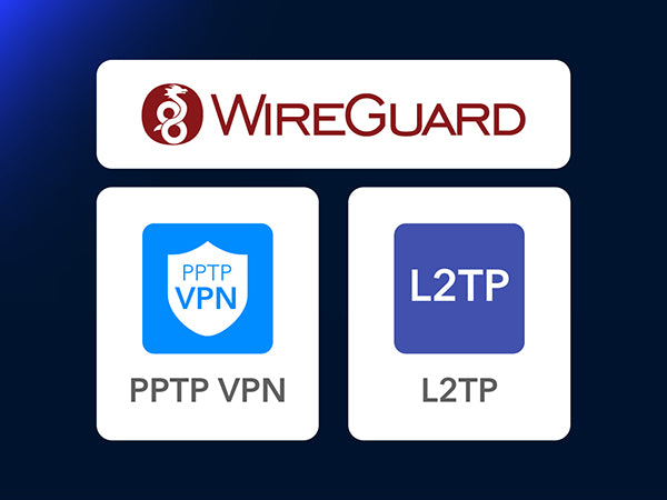 VPN