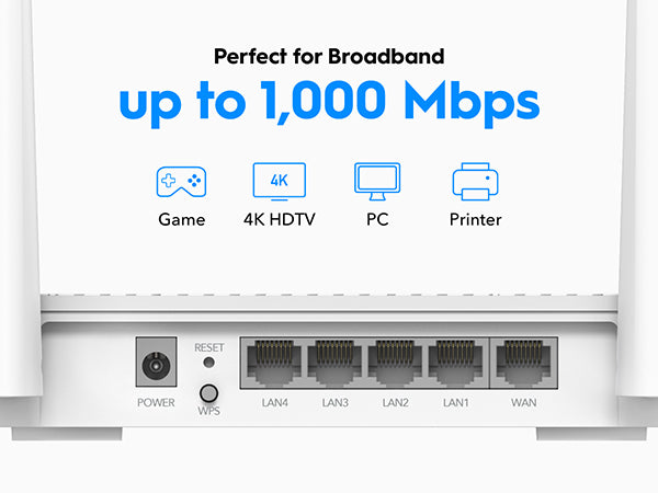 AX3000 Gigabit Mesh Wi-Fi 6 Router White, WR3000S 1.0 – Cudy