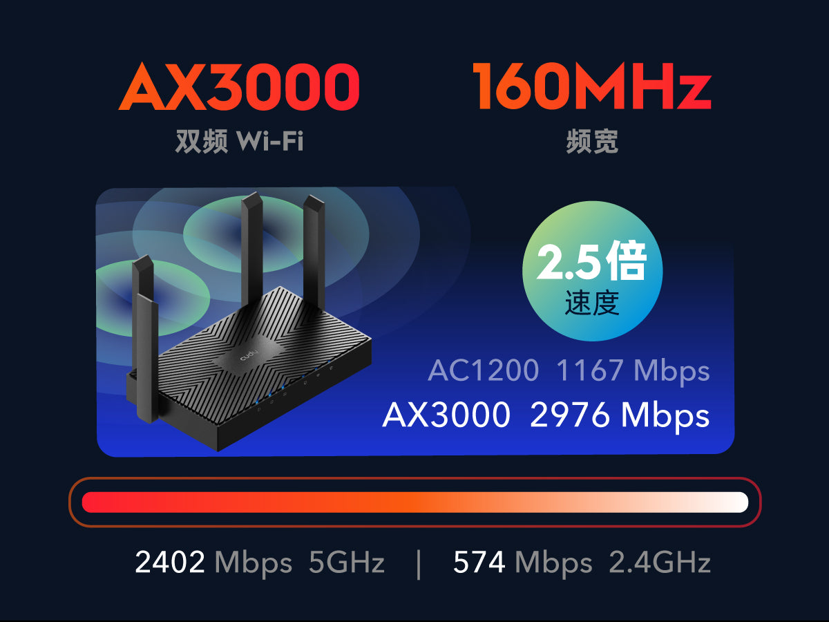 a WR3000 600x450 3 a WR3000 600x450 3